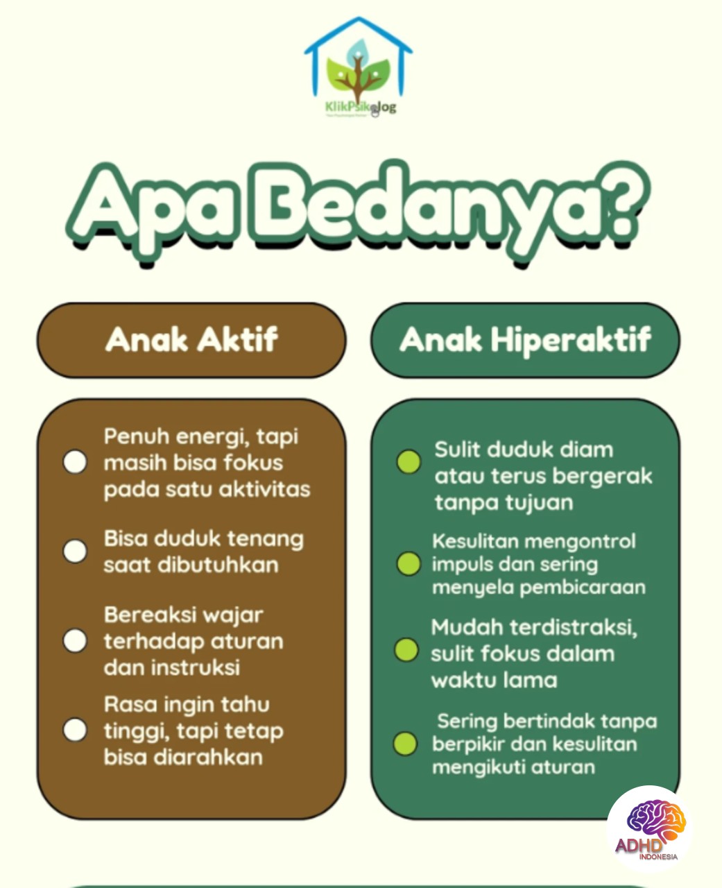 Perbedaan Anak Aktif dan ADHD yang Perlu Dipahami di Kabupaten Klungkung